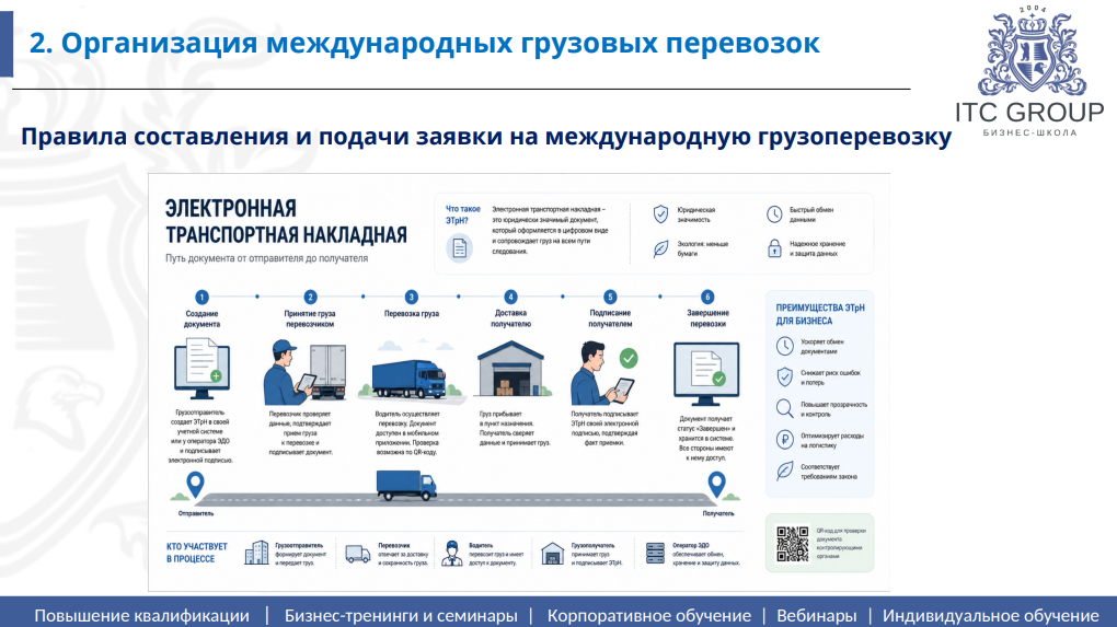 23-25 сентября 2026 года прошел семинар на тему "Директор ВЭД: управление цепочкой поставок и таможенное администрирование в ЕАЭС"