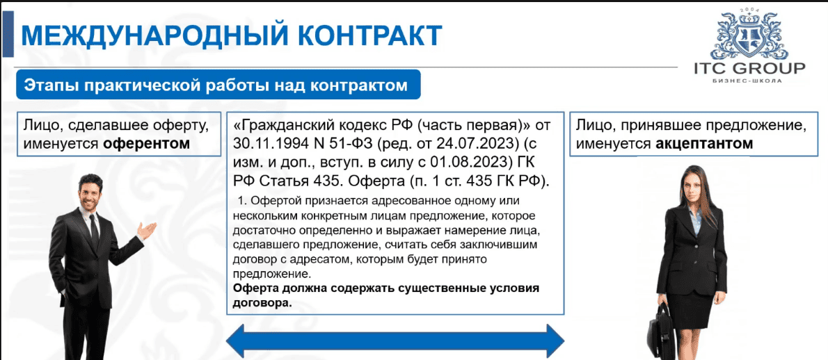 19-20 февраля 2025 года прошел семинар " Международные контракты: подготовка, составление, актуальные правовые аспекты. Контракты ВЭД"