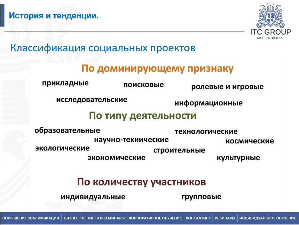 28 ноября 2025 года прошёл семинар на тему "Социальные проекты. Спонсорство. Благотворительность"
