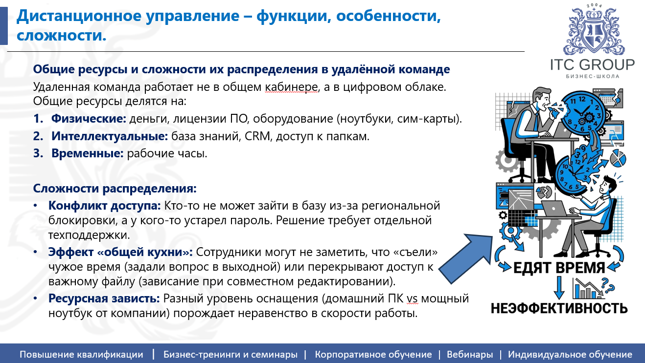 12 мая 2026 года прошёл семинар на тему "МСФО. Международные стандарты финансовой отчётности. РСБУ и МСФО. Отчетность по МСФО"