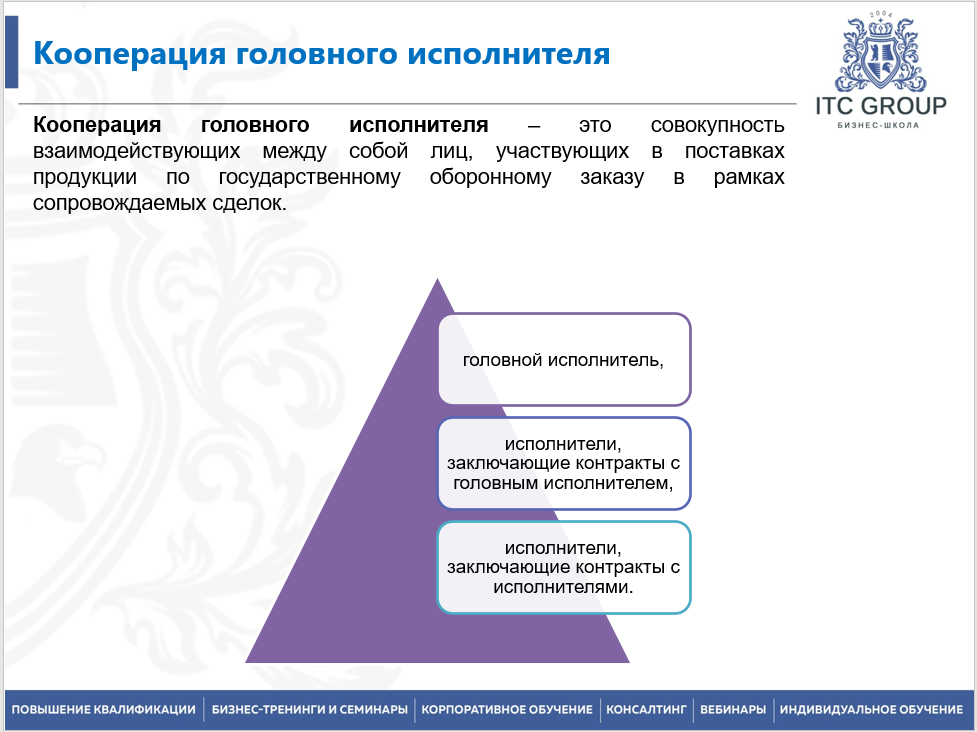 1 июля 2026 года прошёл семинар на тему "Гособоронзаказ (ГОЗ) для бухгалтера"