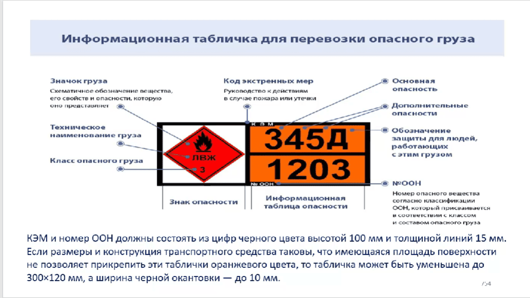 18-19 апреля 2025 года прошел семинар по теме "Перевозки крупногабаритных грузов. Перевозки тяжеловесных грузов"