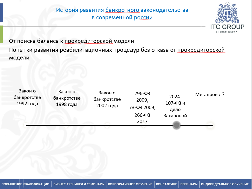 18 ноября 2025 года прошёл семинар на тему "Банкротство предприятия для собственника и юриста. Реорганизация, ликвидация юридического лица"
