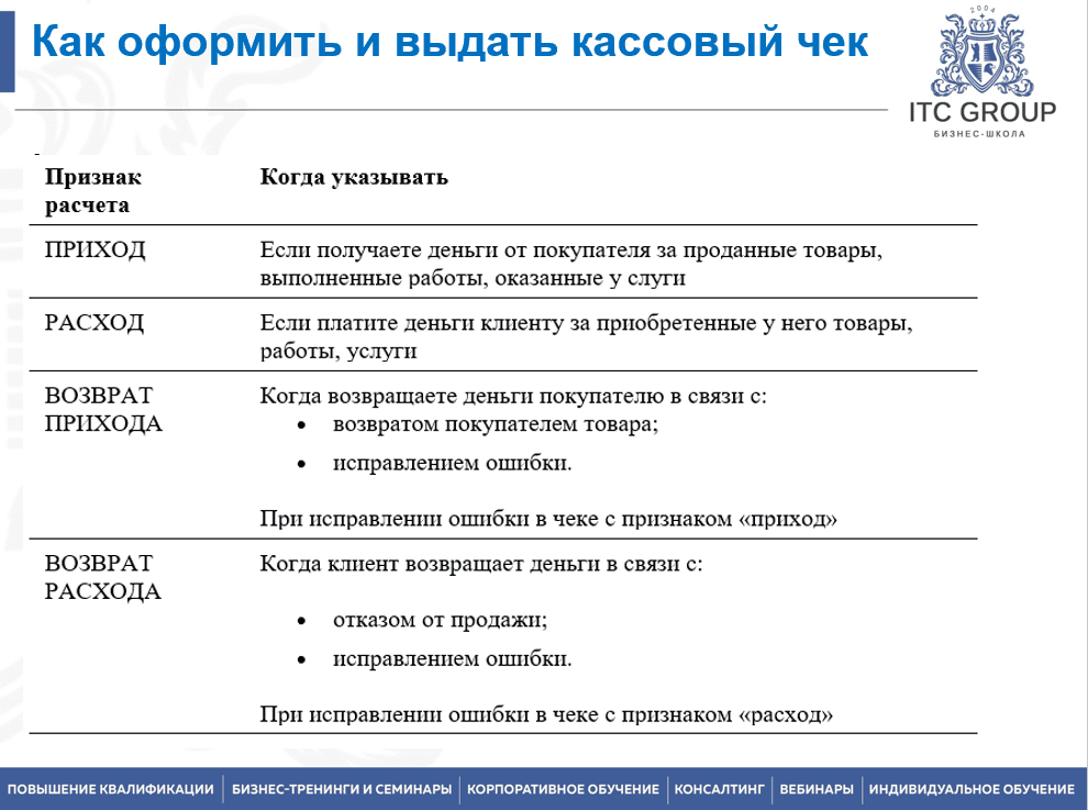 9 августа 2025 года прошёл семинар на тему "Онлайн-кассы (ККТ): изменения 2025 г. Закон 54-ФЗ"