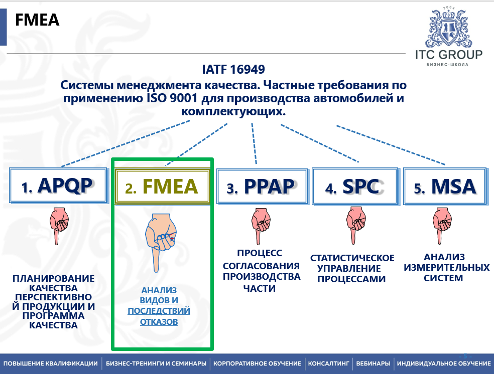 3 июля 2026 года прошёл семинар на тему "Производственная логистика. Управление производством. Оптимизация производственного процесса. Бережливое производство"