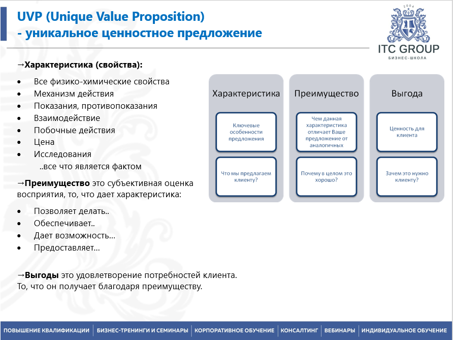 7-8 февраля 2026 года прошел семинар на тему "Менеджер по работе с ключевыми клиентами. KAM (Key Account Manager). Управление ключевыми клиентами"