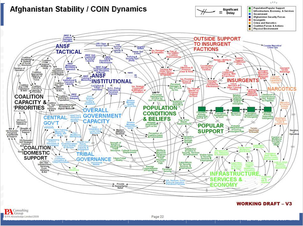 30-31 октября 2025 года прошёл семинар на тему "Kанбан – система эффективного управления процессами, рабочим потоком и командным взаимодействием (Kanban System) "