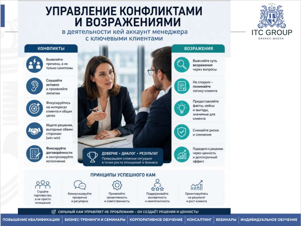 3-4 июля 2026 года прошёл семинар на тему "Менеджер по работе с ключевыми клиентами. KAM (Key Account Manager). Управление ключевыми клиентами"