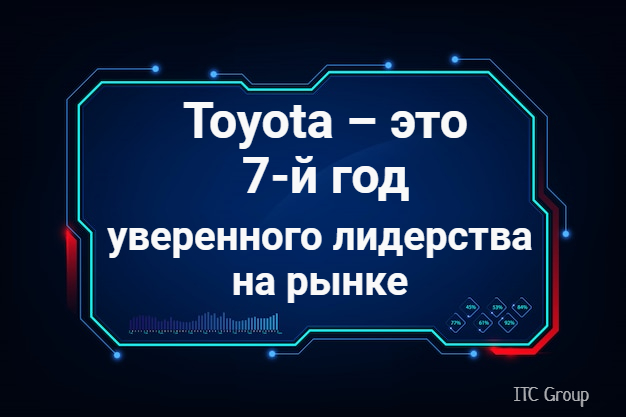 Секреты бережливого производства: как стать дорогим брендом 
