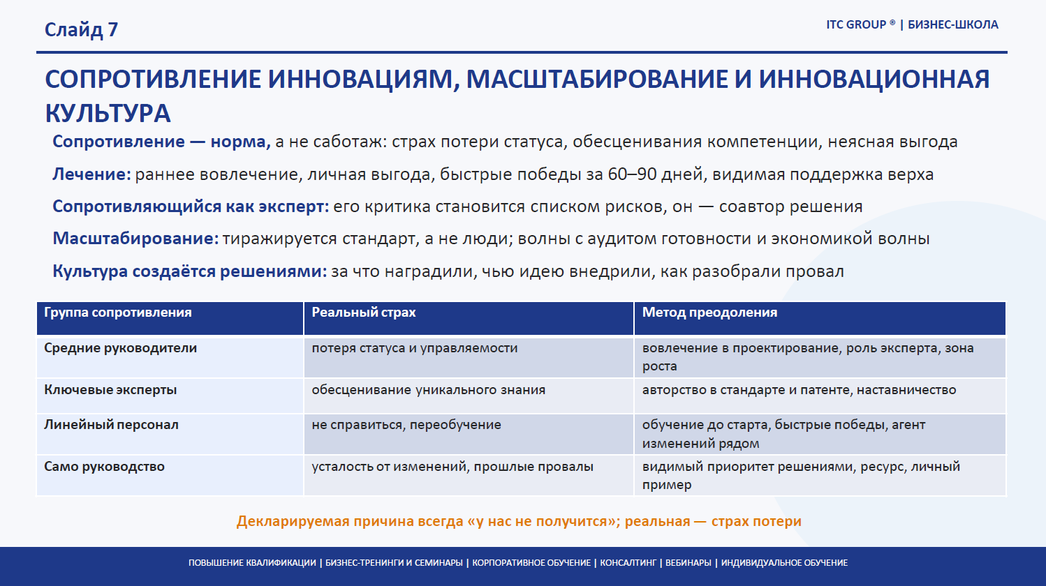 16 сентября 2026 года прошёл семинар на тему "Управление научно-исследовательскими и опытно-конструкторскими работами (НИОКР). Внедрение технологических инноваций и новой продукции"