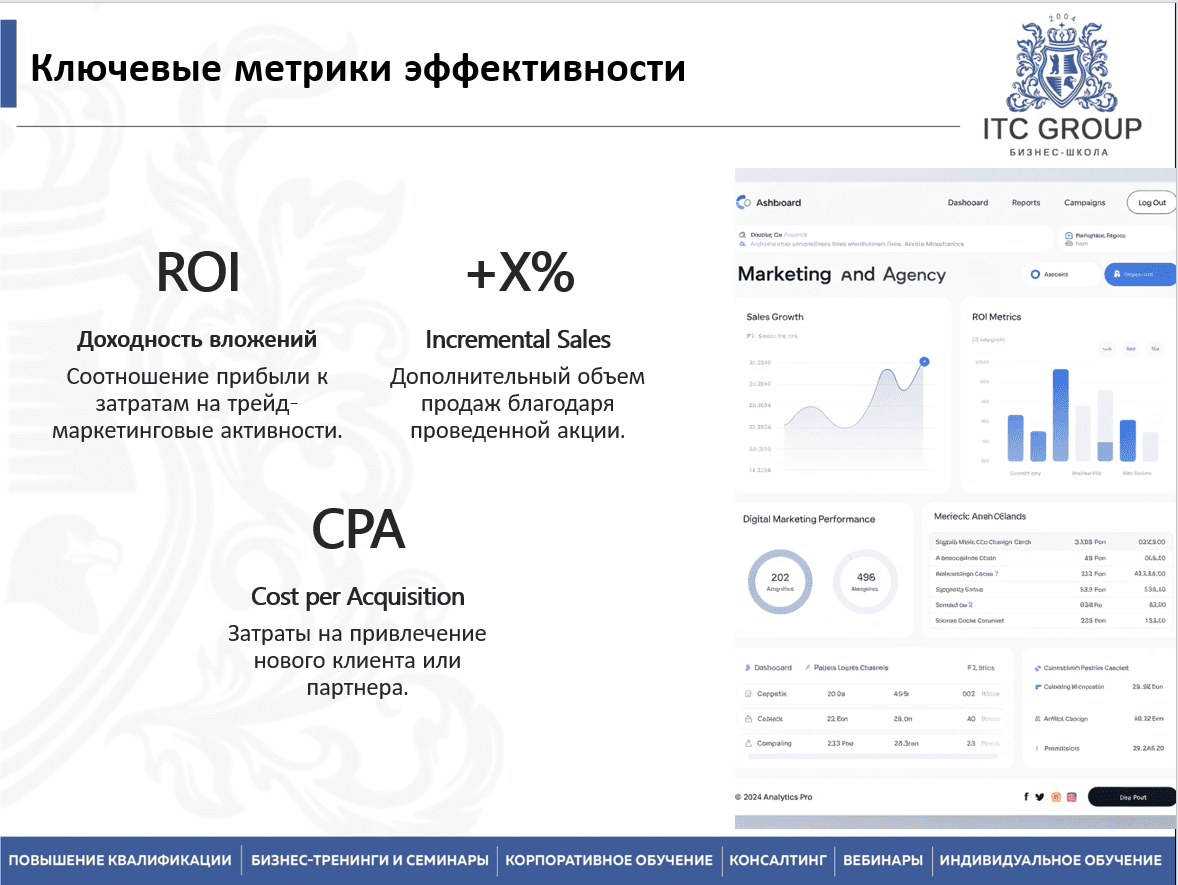 11 июня 2025 года прошел семинар на тему "Трейд-маркетинг / Торговый маркетинг. Категорийный менеджмент. Управление ассортиментом"