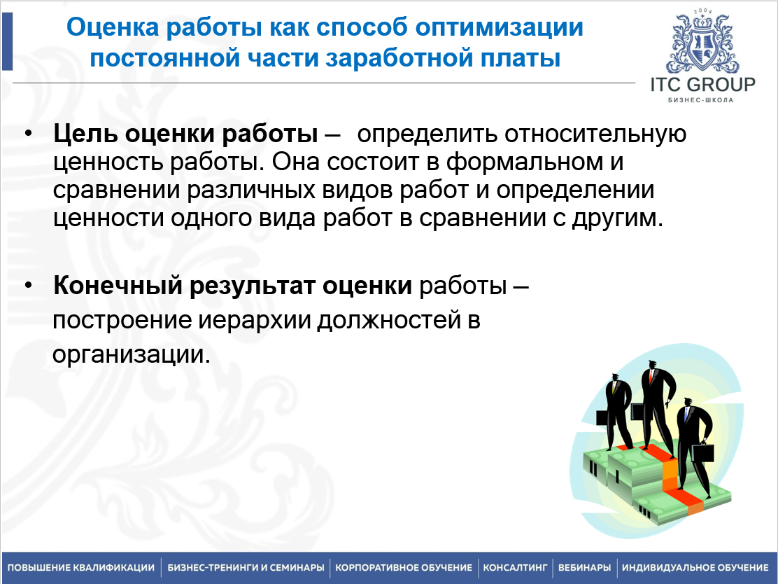 24 октября 2025 года прошёл семинар на тему "Материальная мотивация персонала"