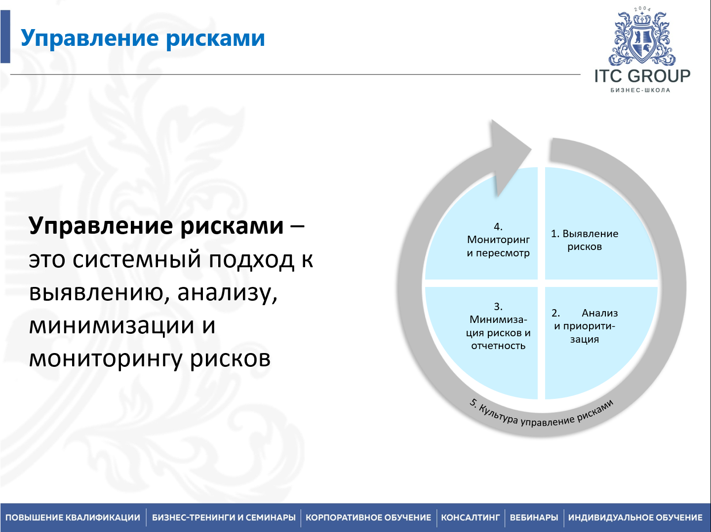 29-30 апреля 2026 года прошёл семинар на тему "Производственная логистика. Управление производством. Оптимизация производственного процесса. Бережливое производство"