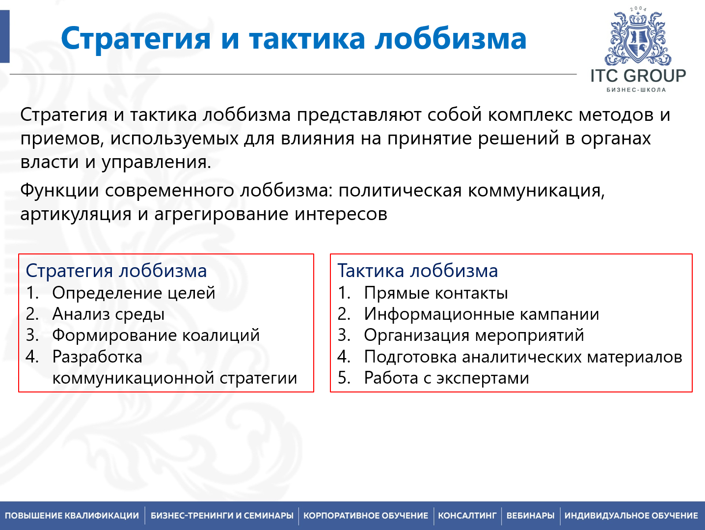 20 апреля 2026 года прошёл семинар на тему "Взаимодействие с органами власти. GR. Лоббирование интересов компании"