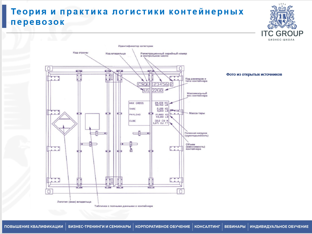 25 октября 2025 года прошёл семинар на тему "Теория и практика логистики контейнерных перевозок в современных условиях. Экономические, юридические и технологические аспекты"
