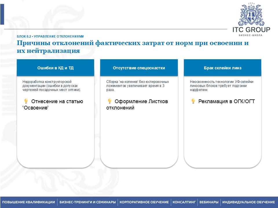 16-17 сентября 2026 года прошло индивидуальное обучение по теме: "Нормирование труда и тарификация работ на производстве. Повышение производительности труда"