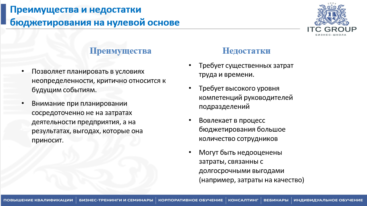 9 сентября 2025 года прошёл семинар на тему "Бюджетирование"