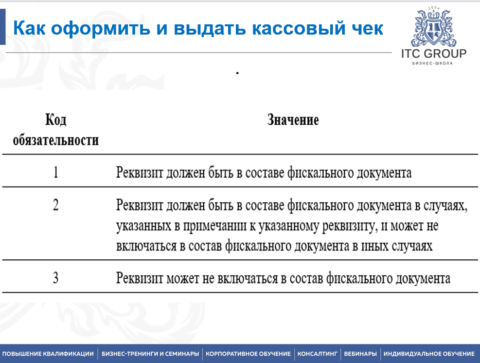 9 августа 2025 года прошёл семинар на тему "Онлайн-кассы (ККТ): изменения 2025 г. Закон 54-ФЗ"