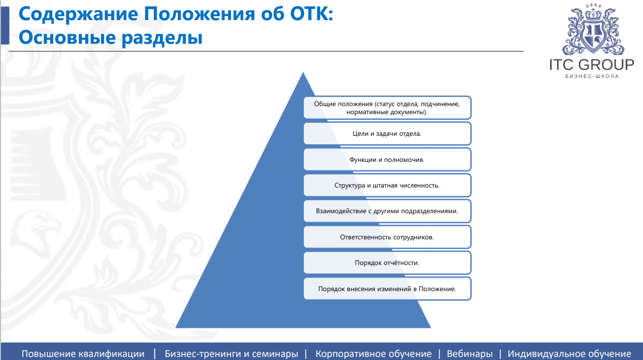 15-16 июня 2026 года прошёл семинар на тему "Организация работы отдела технического контроля (ОТК)"