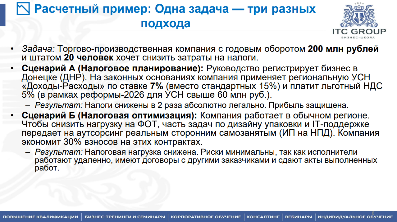 2-3 сентября 2026 года прошел семинар на тему "Налоговое законодательство с учетом последних изменений. Налоговое планирование и оптимизация"