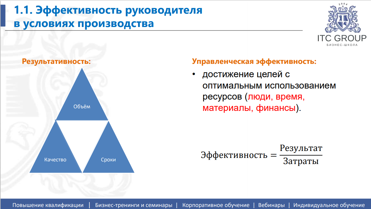 21-22 августа 2026 года прошёл семинар на тему "Эффективный руководитель производственного подразделения: управление, процессы и команда"
