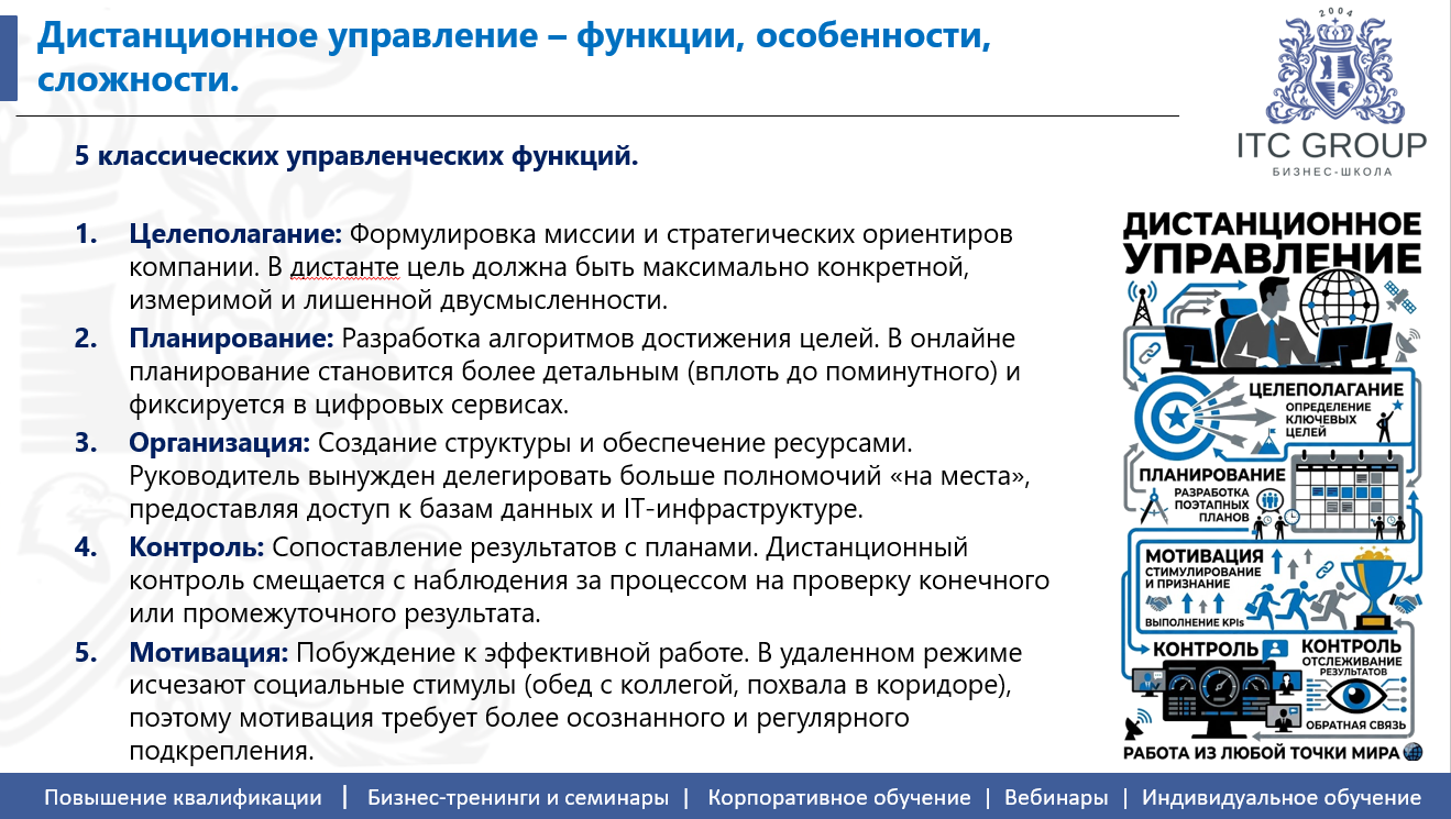 12 мая 2026 года прошёл семинар на тему "МСФО. Международные стандарты финансовой отчётности. РСБУ и МСФО. Отчетность по МСФО"