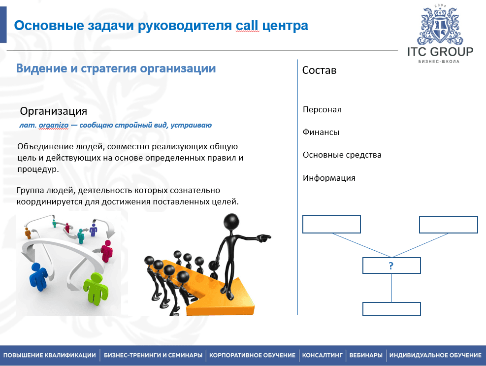 28-29 мая 2025 года прошёл семинар на тему "Управление call-центром. Управление контакт-центром"