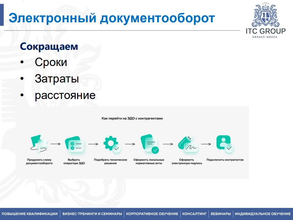 28 апреля 2026 года прошёл семинар на тему "Договоры в строительстве. Договор подряда в строительстве и проектировании"