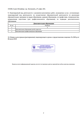 Выписка из реестра лицензий